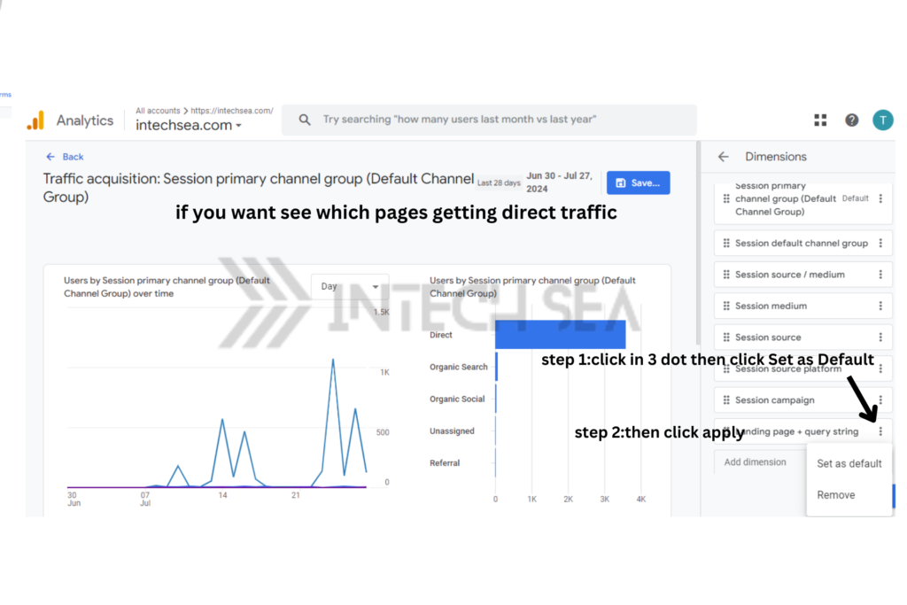 How to Identify the Source of Direct Traffic 