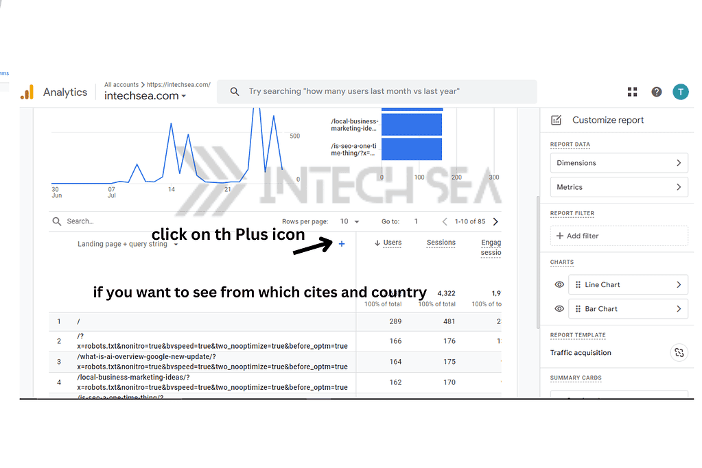 How to Identify the Source of Direct Traffic 