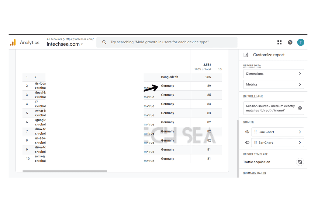 How to Identify the Source of Direct Traffic 