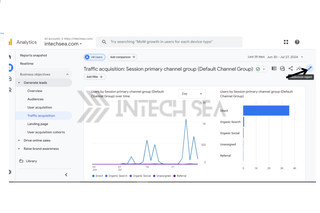 How to Identify the Source of Direct Traffic 