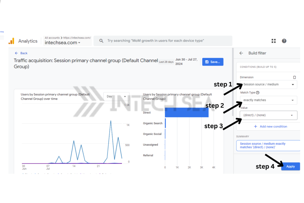 How to Identify the Source of Direct Traffic 