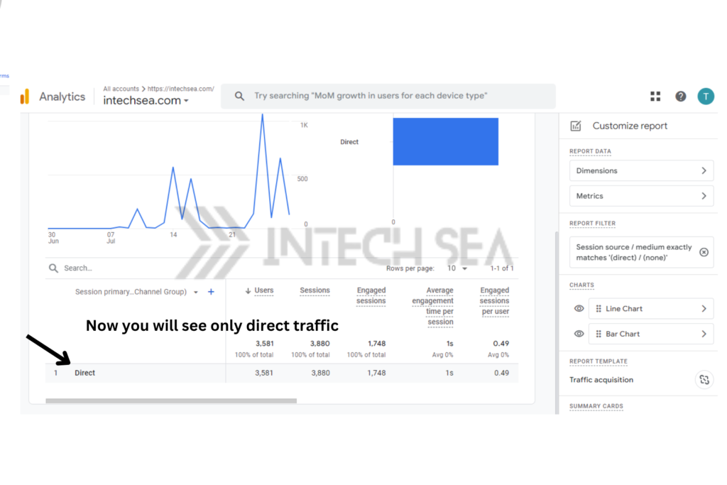 How to Identify the Source of Direct Traffic 