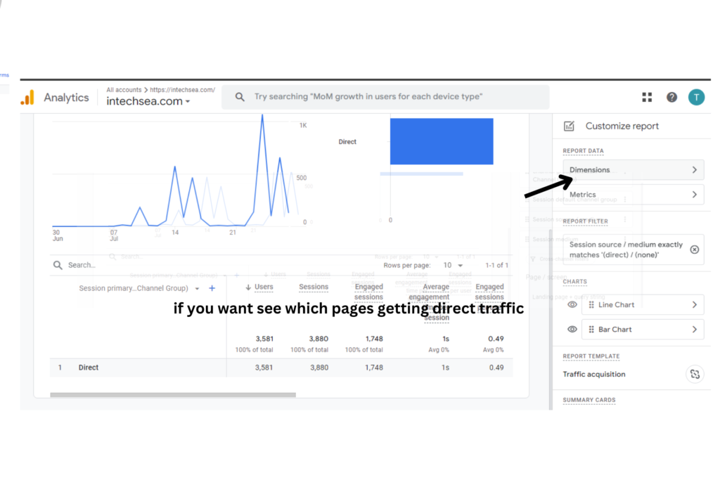 How to Identify the Source of Direct Traffic 