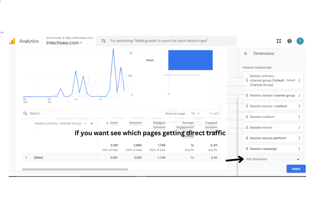 How to Identify the Source of Direct Traffic 